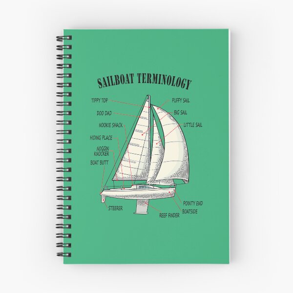 Item preview, Funny and Completely Wrong Sailboat  designed and sold by roseanger.