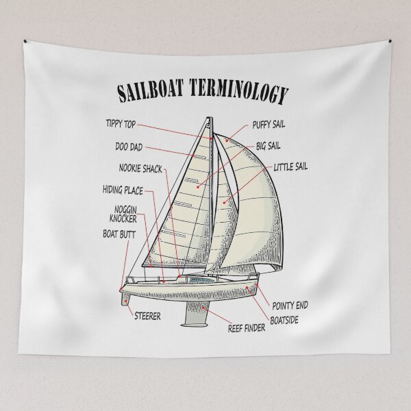 Item preview, Funny and Completely Wrong Sailboat  designed and sold by roseanger.