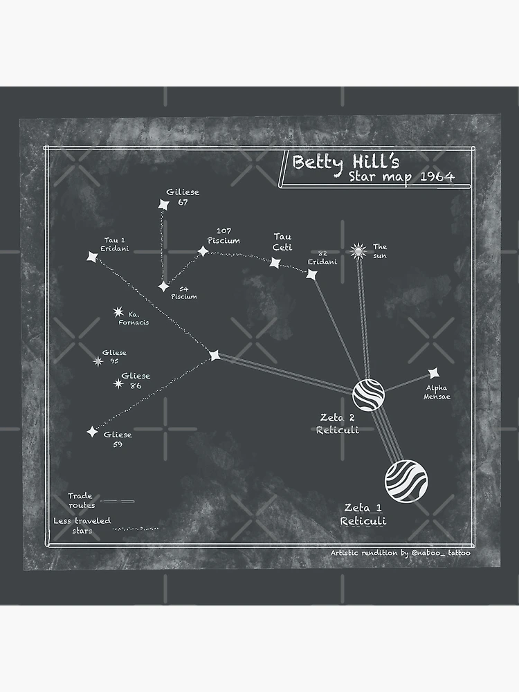Zeta Reticuli Tattoos