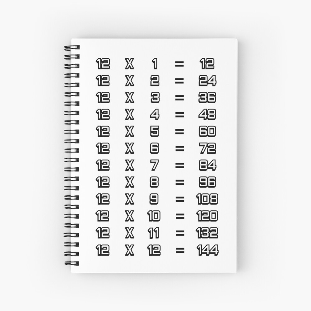 12-x-table-twelve-times-table-chart-multiplication-tables-for-children