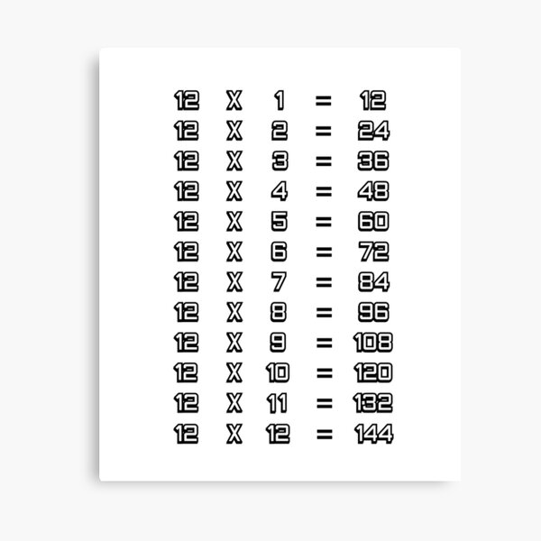 "12 X Table Twelve Times Table Chart Multiplication Tables for Children