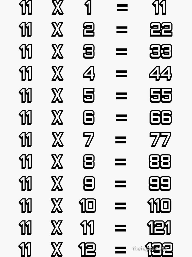 11-x-table-eleven-times-table-chart-multiplication-tables-for-children