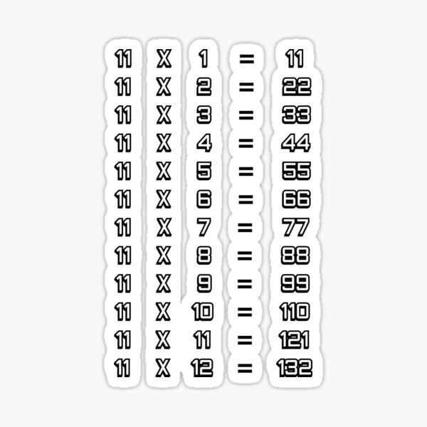 11-x-table-eleven-times-table-chart-multiplication-tables-for-children