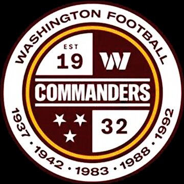 The Commanders of Washington  Pullover Hoodie for Sale by FootballBubble