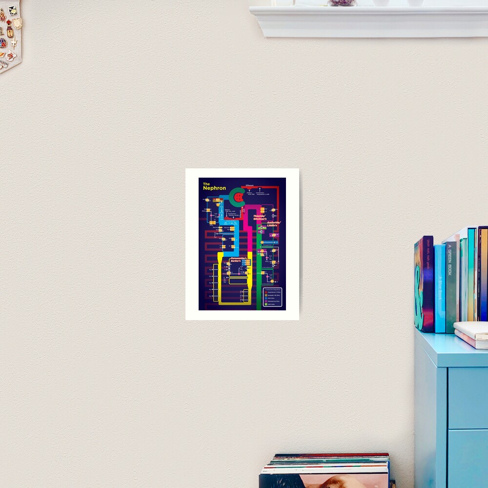 Item preview, Art Print designed and sold by alexdaidesigns.