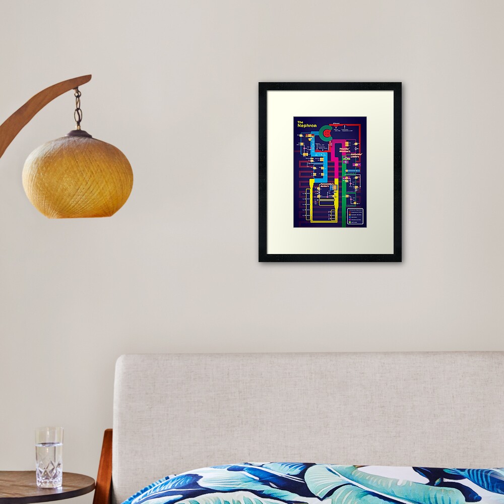 Item preview, Framed Art Print designed and sold by alexdaidesigns.