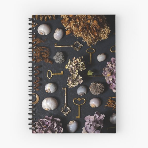 Item preview, Memories designed and sold by Anna Khomulo.