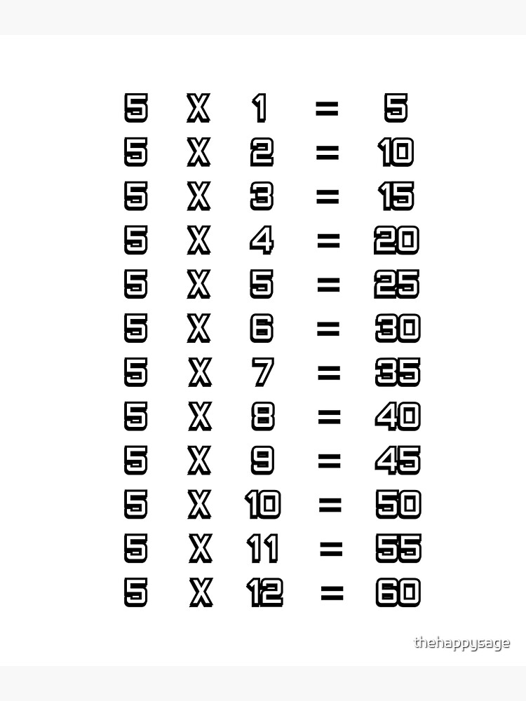 5-x-table-five-times-table-chart-multiplication-tables-for-children