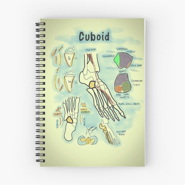 Item preview, Cuboid designed and sold by AdaptablePolar.