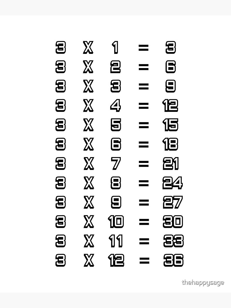 3 X Table Three Times Table Chart Multiplication Tables for Children ...