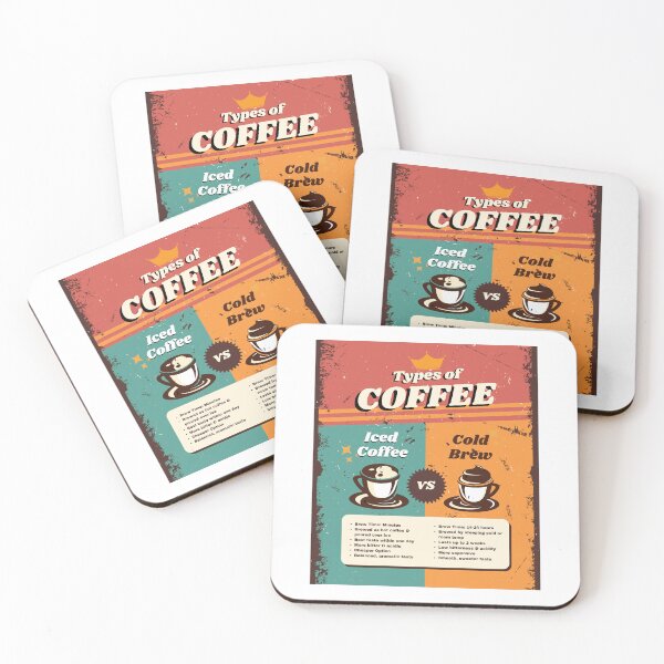Item preview, Types of Coffee Vintage Poster| VSCO Aesthetic designed and sold by ISayHeaven.