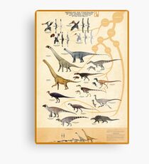 Dinosaurs and Pterosaurs of the Wessex Formation, England Metal Print