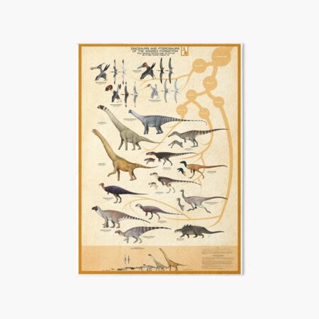 Dinosaurs and Pterosaurs of the Wessex Formation, England Art Board Print
