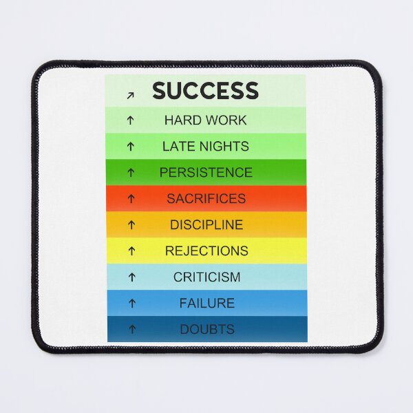 Item preview, Success Focus Definition designed and sold by SuccessHunters.
