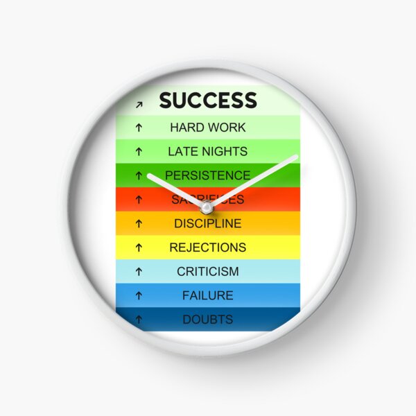 Item preview, Success Focus Definition  designed and sold by SuccessHunters.