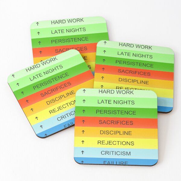 Item preview, Success Focus Definition  designed and sold by SuccessHunters.