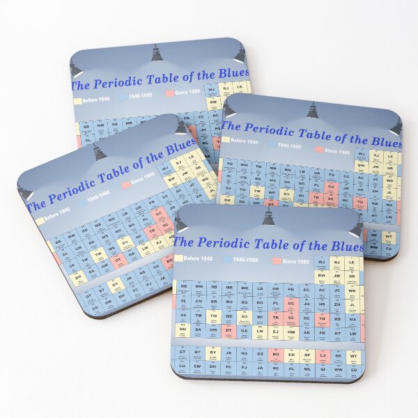 Item preview, Periodic Table of The Blues designed and sold by Nomadic Spirit Studios.