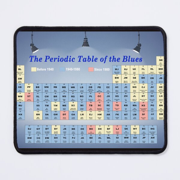Item preview, Periodic Table of The Blues designed and sold by Nomadic Spirit Studios.