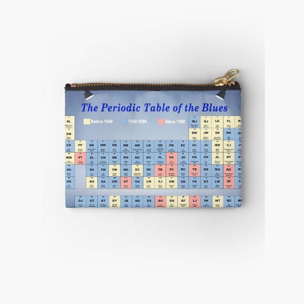 Item preview, Periodic Table of The Blues designed and sold by Nomadic Spirit Studios.