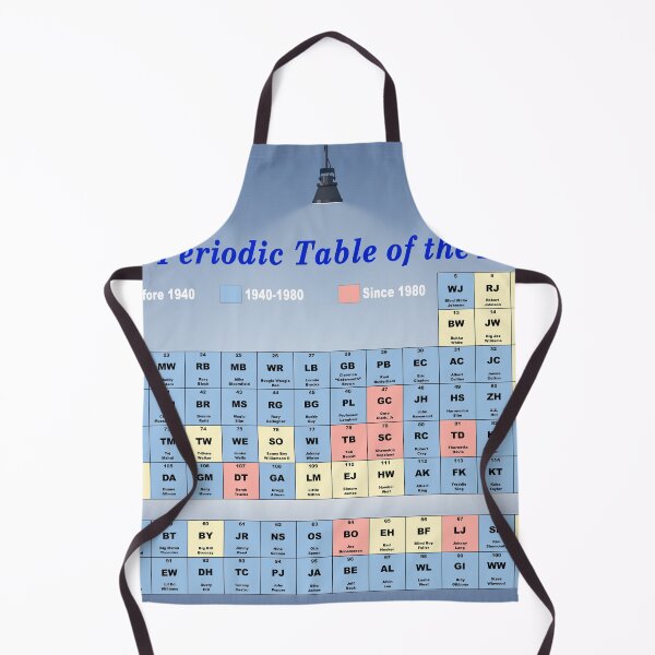 Item preview, Periodic Table of The Blues designed and sold by Nomadic Spirit Studios.