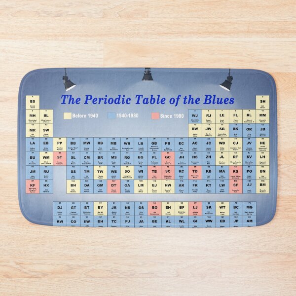 Item preview, Periodic Table of The Blues designed and sold by Nomadic Spirit Studios.