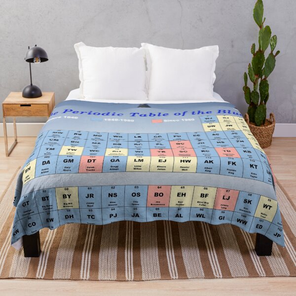 Item preview, Periodic Table of The Blues designed and sold by Nomadic Spirit Studios.