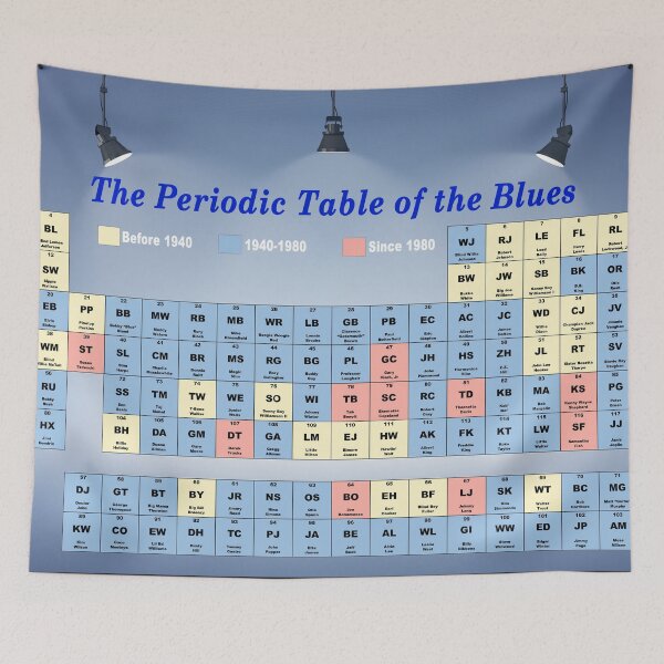 Item preview, Periodic Table of The Blues designed and sold by Nomadic Spirit Studios.