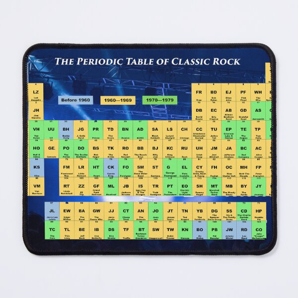 Item preview, Periodic Table of Classic Rock designed and sold by Nomadic Spirit Studios.