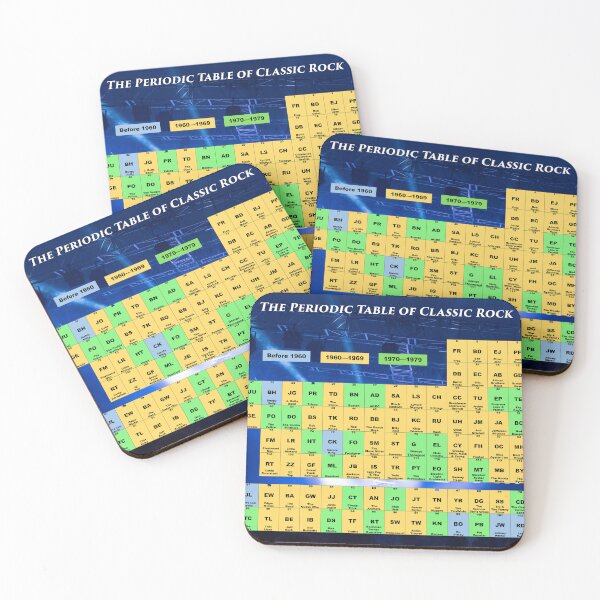 Item preview, Periodic Table of Classic Rock designed and sold by Nomadic Spirit Studios.