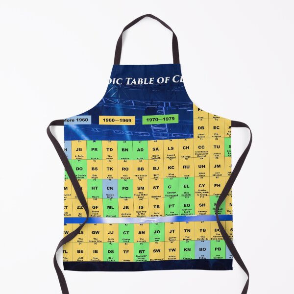 Item preview, Periodic Table of Classic Rock designed and sold by Nomadic Spirit Studios.