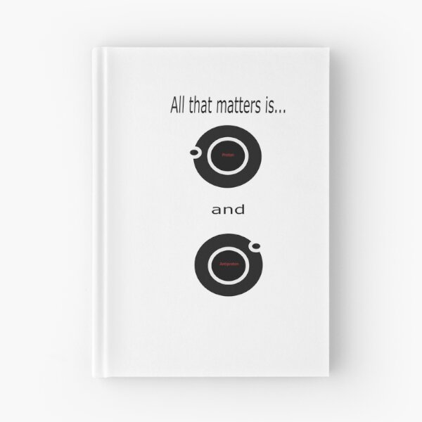 Item preview, Matter and antimatter designed and sold by RSdesignbureau.