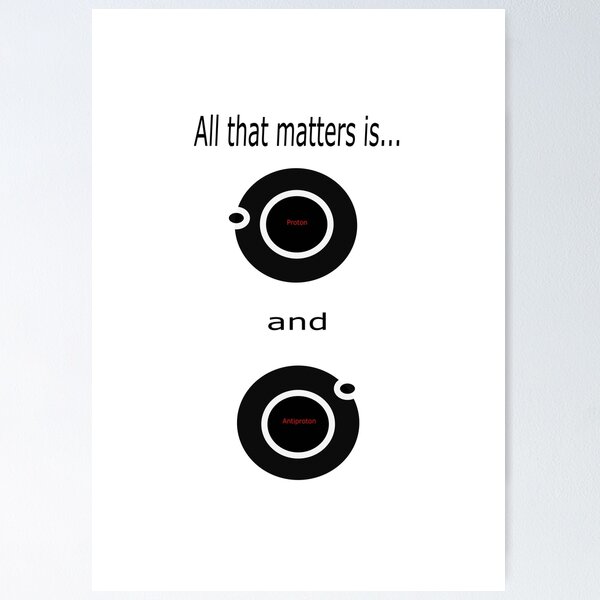 Item preview, Matter and antimatter designed and sold by RSdesignbureau.