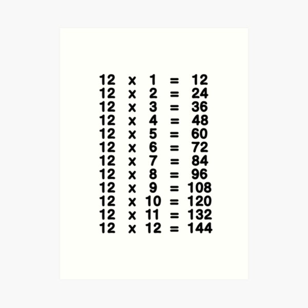 "12 X Table Twelve Times Table Learn Multiplication Tables for Kids
