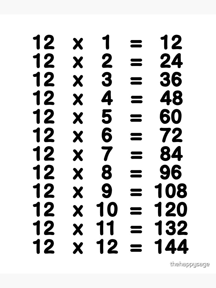 Póster «12 X Table Twelve Times Table Aprender tablas de multiplicar