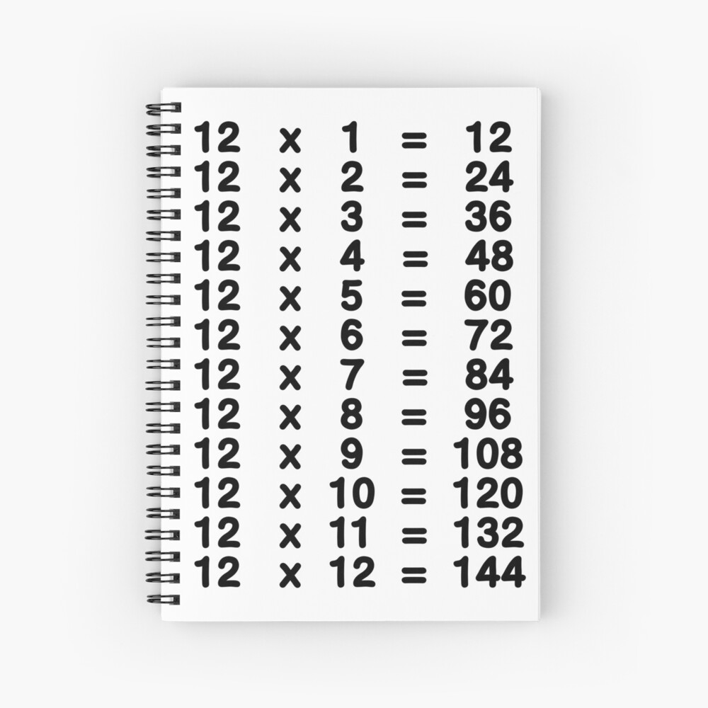12-x-table-twelve-times-table-learn-multiplication-tables-for-kids