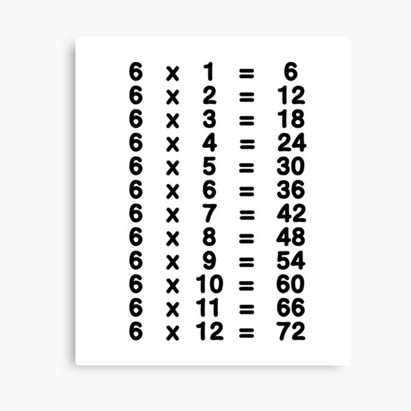 8 x table eight times table learn multiplication tables for kids bold black numbers canvas print for sale by thehappysage redbubble