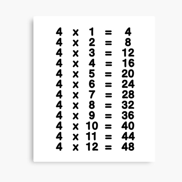 Lienzo 4 X Table Four Times Table Aprender Tablas De Multiplicar Para Ninos Numeros Negros En Negrita De Thehappysage Redbubble