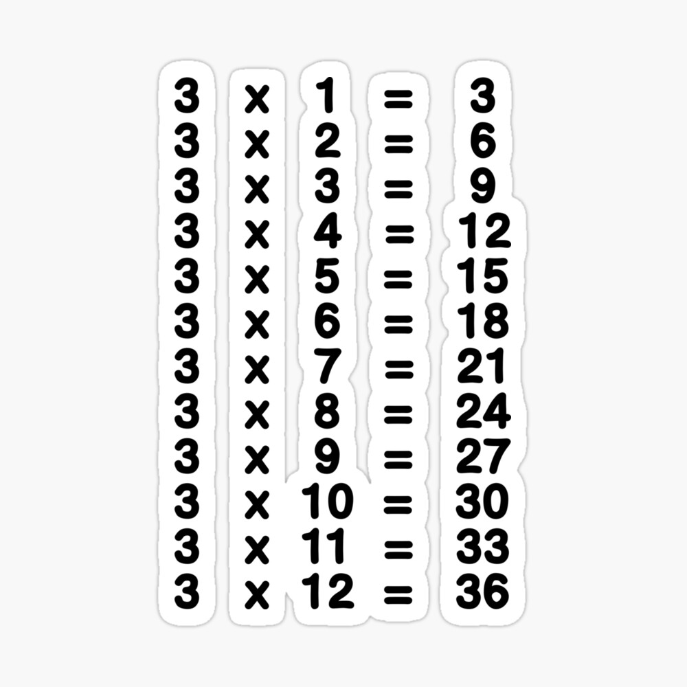 3 X Table Three Times Table Learn Multiplication Tables For Kids Bold Black Numbers Spiral Notebook For Sale By Thehappysage Redbubble