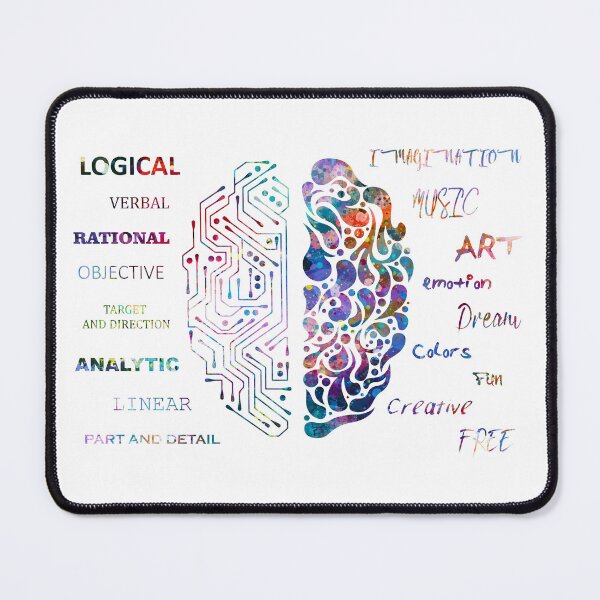 Item preview, Left and Right Brain Hemisphere designed and sold by EvasDreams.