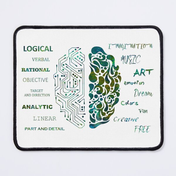 Item preview, Left and Right Brain Hemisphere designed and sold by EvasDreams.
