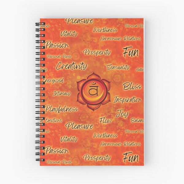 Item preview, Sacral Chakra Inspirational Words designed and sold by Violet House Art.