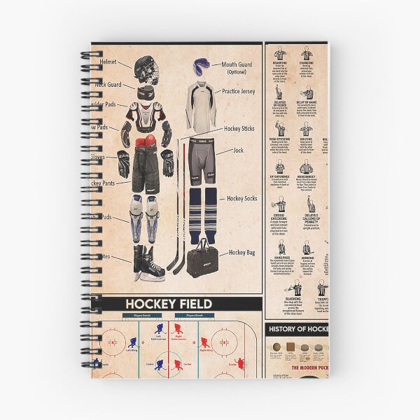 Item preview, Hockey Player Knowledge   designed and sold by AleehaZenger.