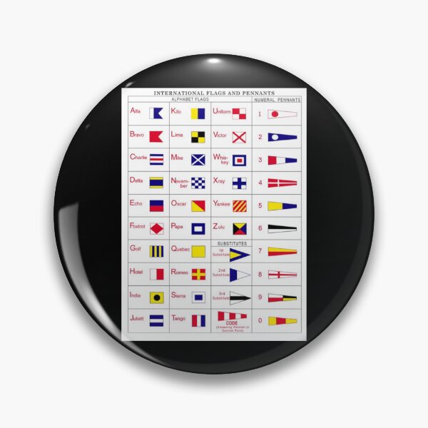 Artikelvorschau, Standarddiagramm der "internationalen Flaggen und Wimpel" des Internationalen Code of Si entworfen und verkauft von ricedali41.