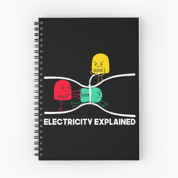Item preview, Electricity Explained Funny Electrician designed and sold by SageTobias.