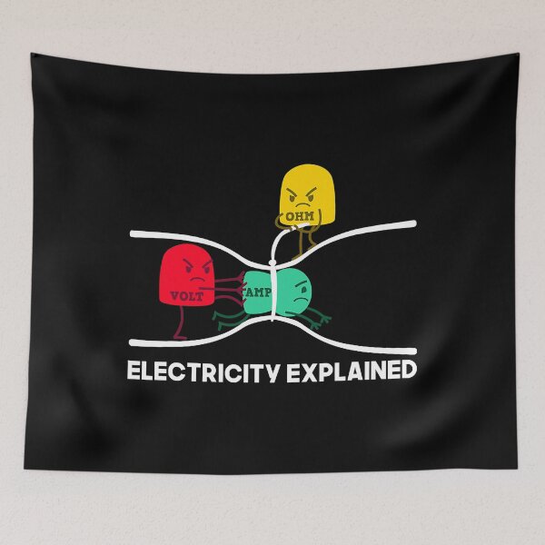 Item preview, Electricity Explained Funny Electrician designed and sold by SageTobias.