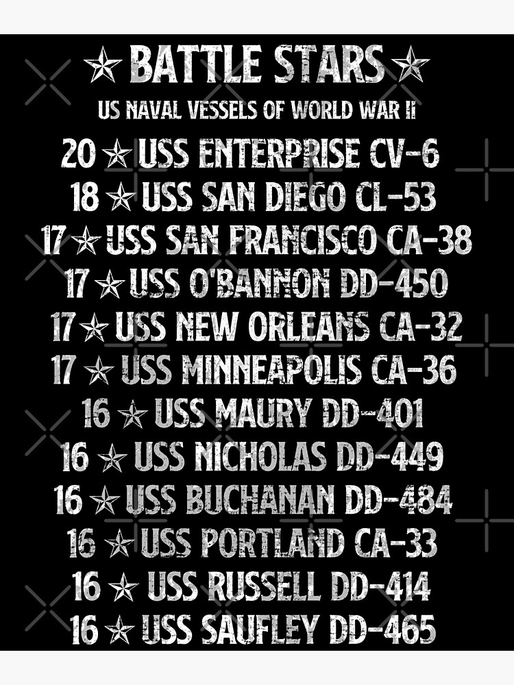 "WW2 Naval Ships Battle Stars 1882" Poster for Sale by RareMilitia