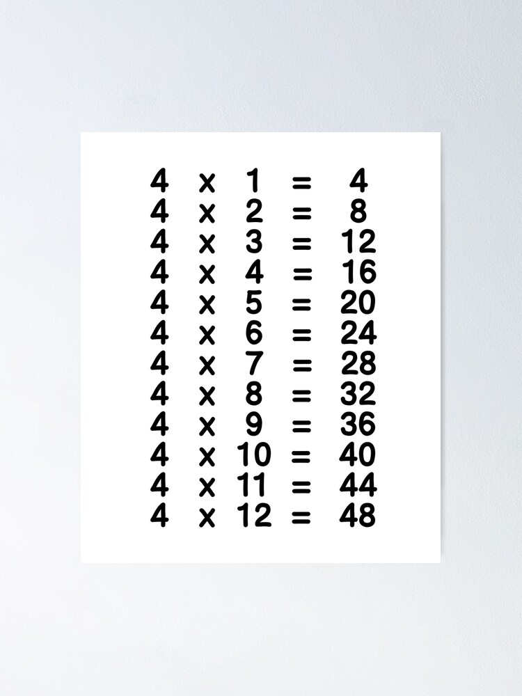 4 X Table Four Times Table Learn Multiplication Tables for Kids Poster for  Sale by thehappysage