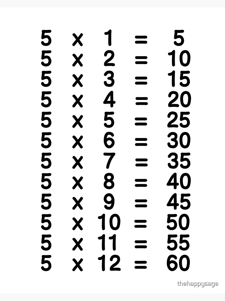 Table Of Times Tables, Times Table, Times Table, 50 OFF