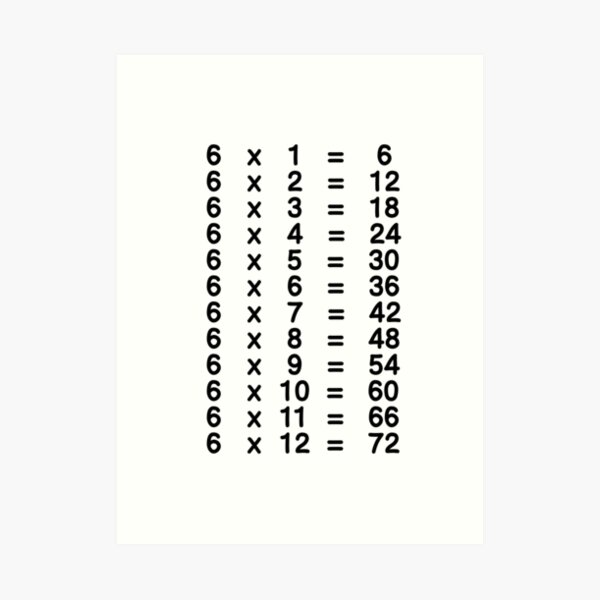 6-x-table-six-times-table-learn-multiplication-tables-for-kids-art