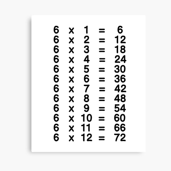 6 x table six times table learn multiplication tables for kids bold black numbers canvas print for sale by thehappysage redbubble